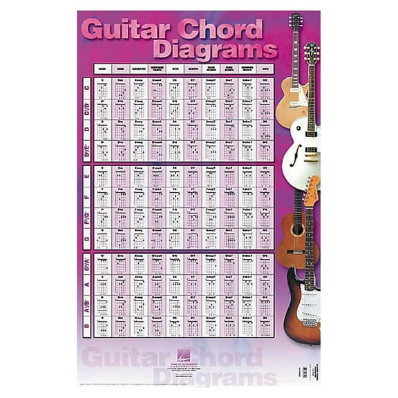 Guitar Chord Diagrams: 22 Inch. X 34 Inch. Poster, (Paperback)