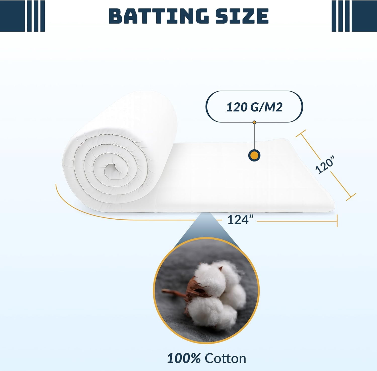 100% Cotton Batting for Crafts - 120" x 124" - Cotton Batting for Quilting w/Scrim Layer - Cotton Fabric - Quilting Fabric for Quilt DIY Projects, Blankets, Sofa Cushions, Pillows, Crafts, etc…
