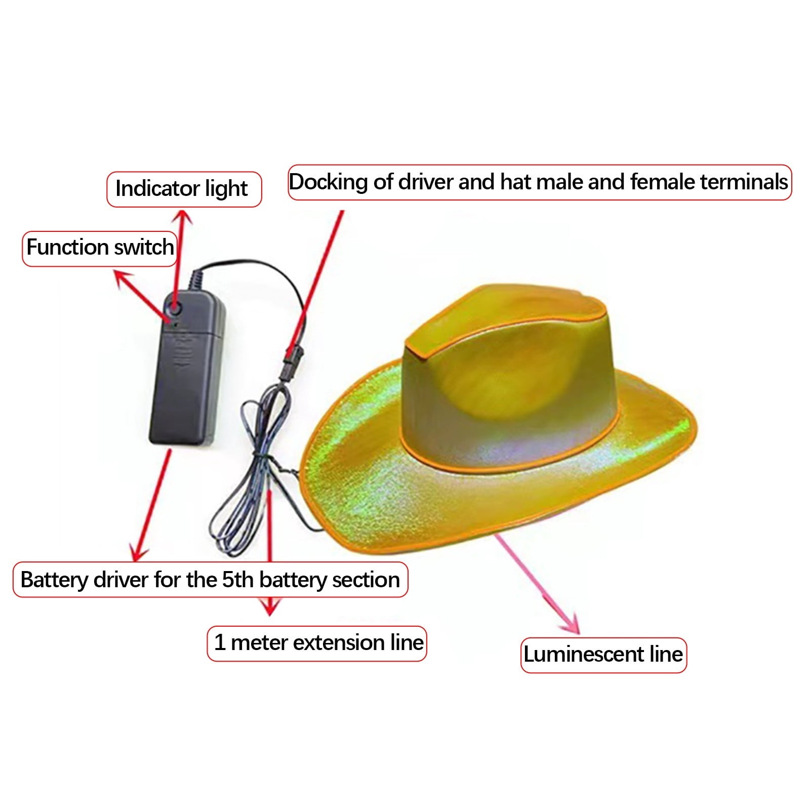 Space Cowgirl Hat and LED Glasses Set Glow in The Dark LED  display picture 1