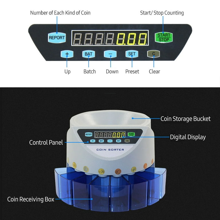 Walmeck Electronic Coin Counter Sorter Euro 300 Coins Digital Auto Counting  Machine Preset/ Total Money Display/ Fault Self Check, for Shop Bank