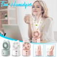 thumbnail image 1 of Ganfancp Ventilador Usb Humidificador Multifunción Ventilador de Sobremesa Ventilador Humidificador de Noche Tres En Ofertas Del Día Sólo En Línea 1X Humidificador 1X Cable Usb 1X Hisopo de Algodón 1, 1 of 3