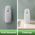 thumbnail image 4 of Automatic Air Freshener Dispenser 2-Pack,Auto Air Freshener Sprays Dispenser Wall Mounted for Commer, 4 of 5