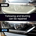 thumbnail image 3 of Headlight Restoration Wipes Kit, Ceramic Car Headlight Restoration Kit, Anti-Static Headlight Coating with Clear Restoration Formula, Headlights Polish No Power Tools Required, for Cars & Truck(2pcs), 3 of 6