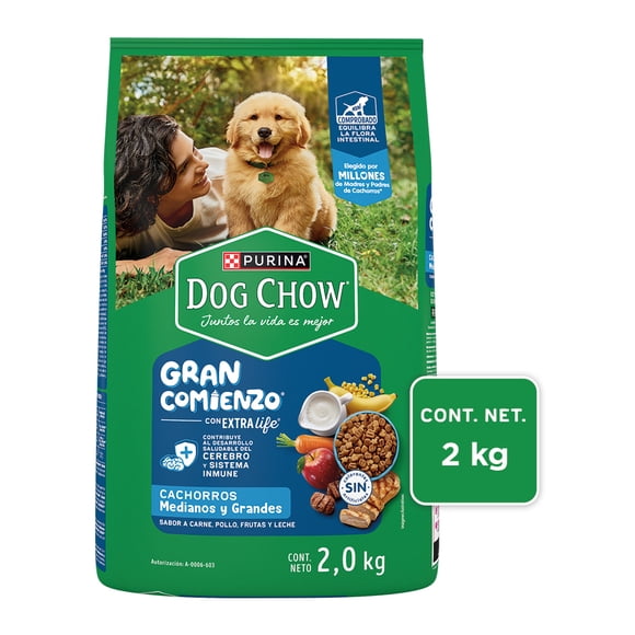 Alimento para Perro Purina Dog Chow Cachorro Medianos y Grandes Carne y Pollo 2 kg
