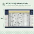 thumbnail image 6 of Zinus 12" Pocket Coil Euro Top Hybrid Mattress, Full, 6 of 12