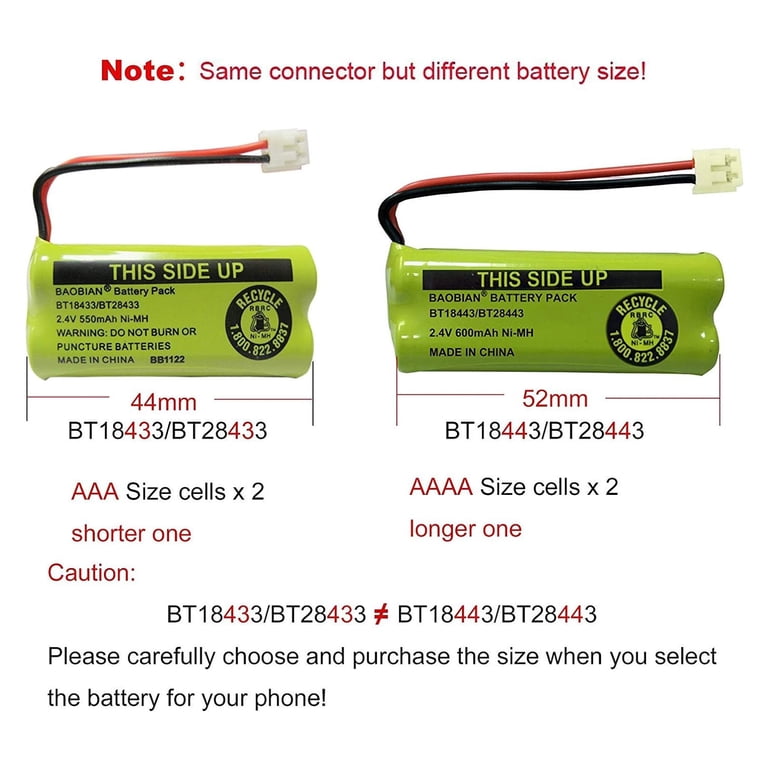 Radio Shack Cordless Phone Battery Combo Pack - 3 X SDCP-H301 Ni-MH 2.4V 800mAh