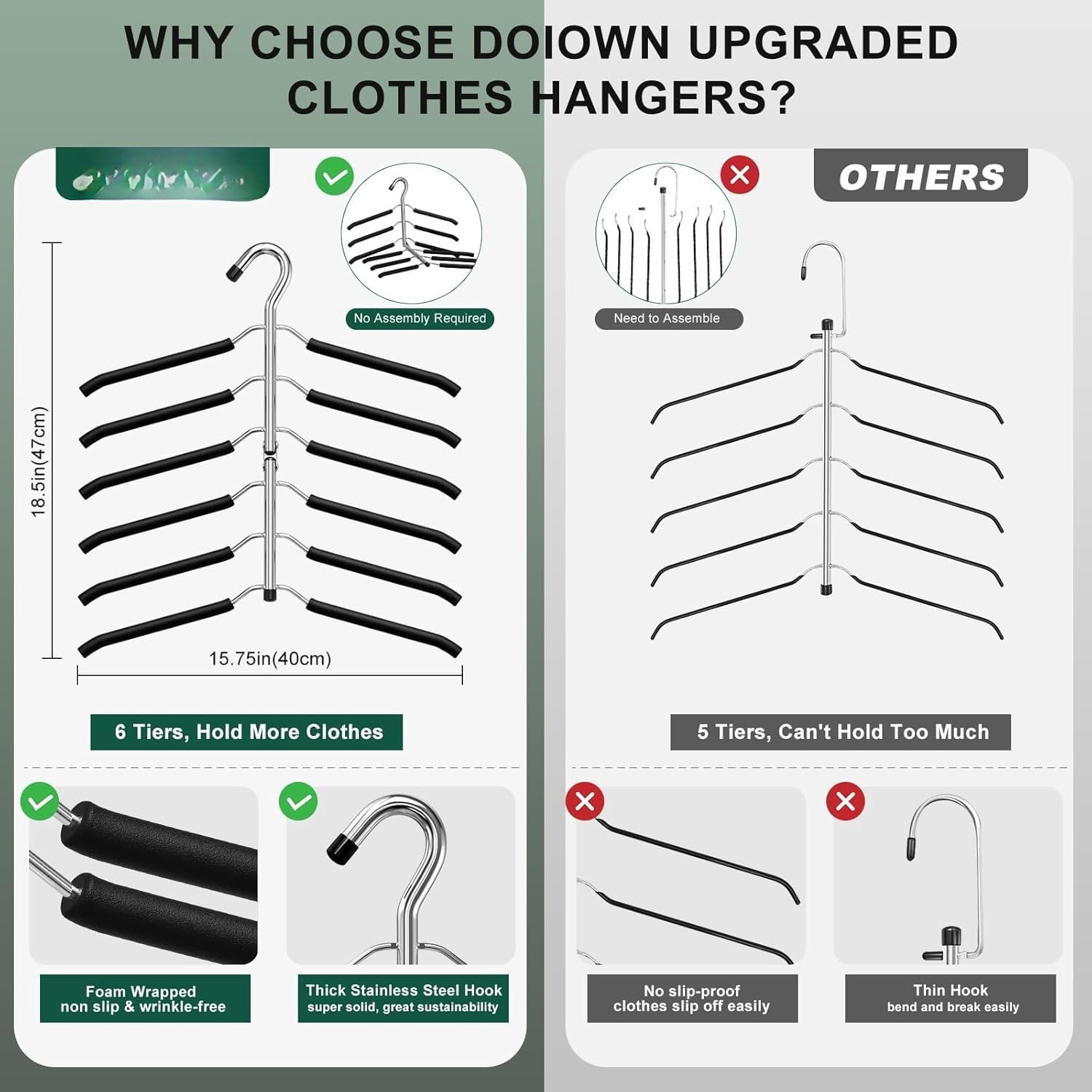 Space Saving 6 Tier Coat Hangers - Non Slip  Padded, Black Metal Sweater & T Shirt Hangers for Men & Women, 2 Pack Closet Organizers