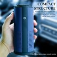 thumbnail image 4 of Portable Aroma Air Purifier USB Rechargeable Air Cleaner Push Button Air Freshener Household Negative Ion Generator Air Purification PM2.5 Formaldehyde Removal Odor Removal Aromatherapy Mach, 4 of 7