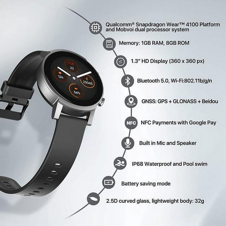 Ticwatch E3 Smart Watch Wear OS by Google for Men Women Qualcomm Snapdragon  Wear 4100 Platform Health Monitor Fitness Tracker GPS NFC Mic Speaker IP68