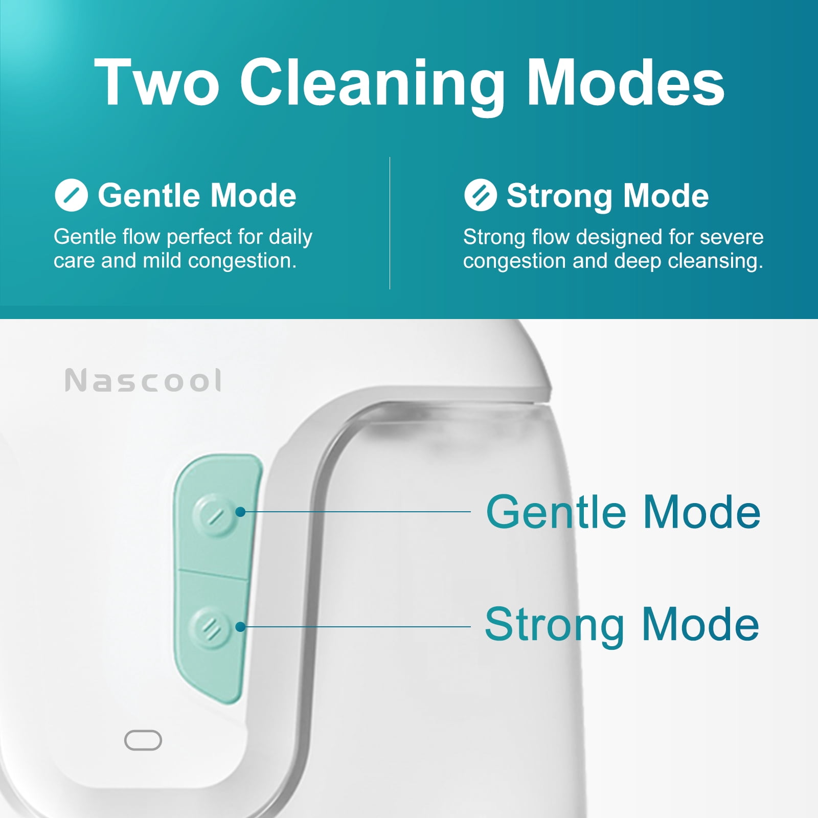 Nascool Nasal Irrigation System Electric Sinus Rinse Machine Nose Cleaner for Adult Sinus Symptoms Relief with 50 Saline Packets (White)