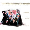 thumbnail image 3 of Case for iPad (A) th Generation for iPad th/th Generation Case Pencil Holder/Hand Strap/Pocket Multiple Stand Protector PU Leather Shell Cover Auto Wake/Sleep Sleeping C, 3 of 8