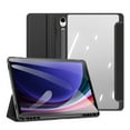 thumbnail image 1 of Étui pour Tablette pour DUX DUCIS Samsung Galaxy Tab S10 FE, Antichoc avec Porte-Stylet, 1 of 5