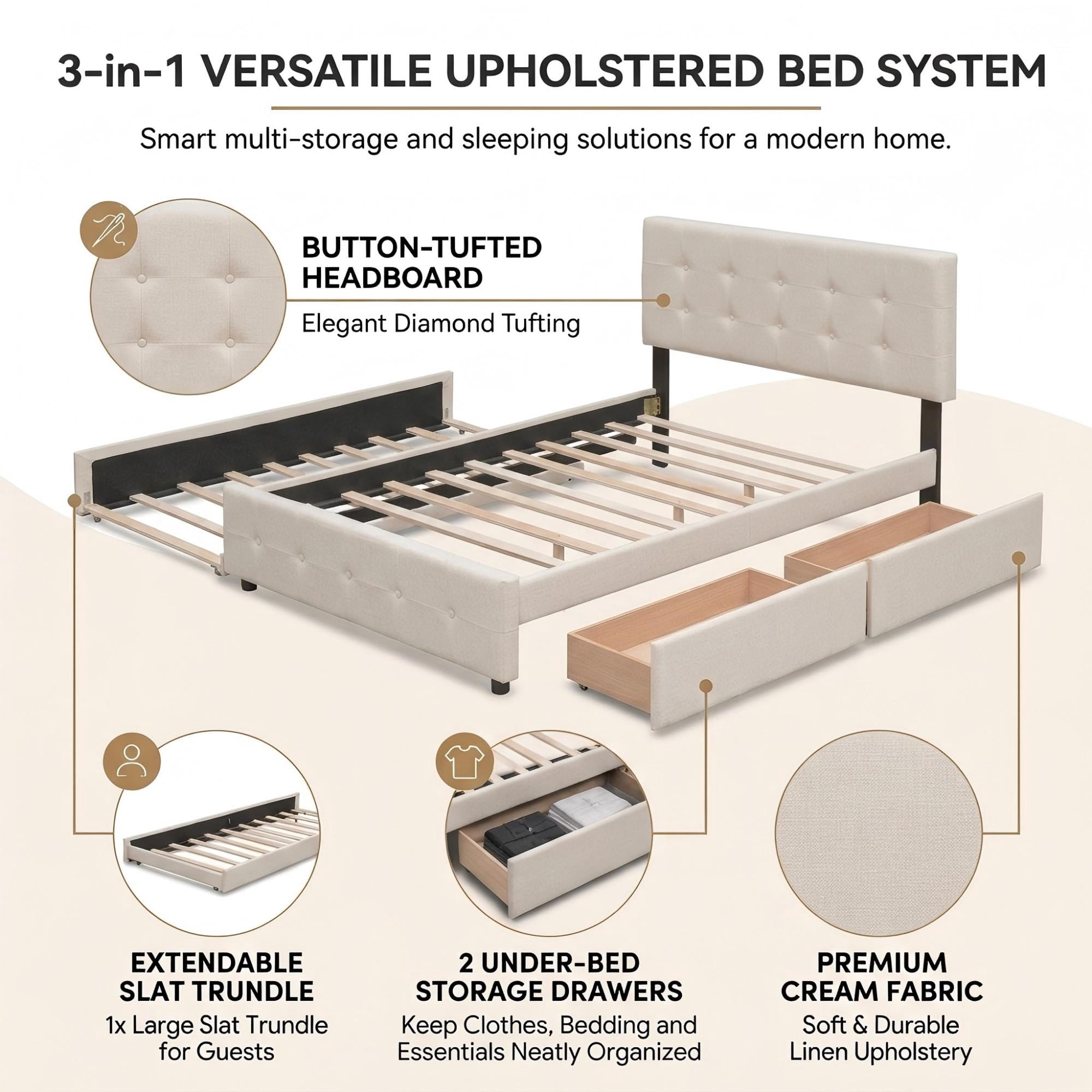 Aukfa Queen Upholstered Platform Bed with Twin XL Trundle and 2 Storage Drawers, Linen Fabric Tufted Headboard & Footboard, Beige
