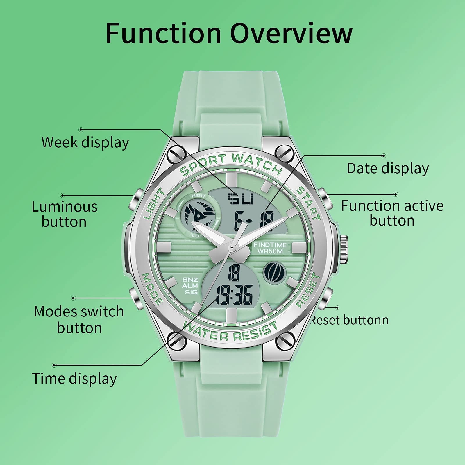 Findtime Ladies Sport Digital Watches Wrist Watch for Women with Waterproof Dual Time Date Luminous Back Light Week Alarm Stopwatch Count Down White Black Blue Green