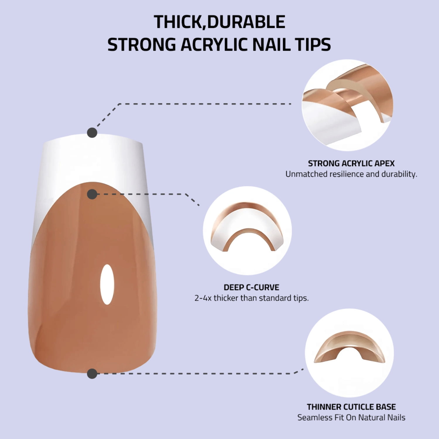 SheSlay Press-On Nail Starter Kit – UV Lamp, Nail Prep  Thifit Coffin Nails