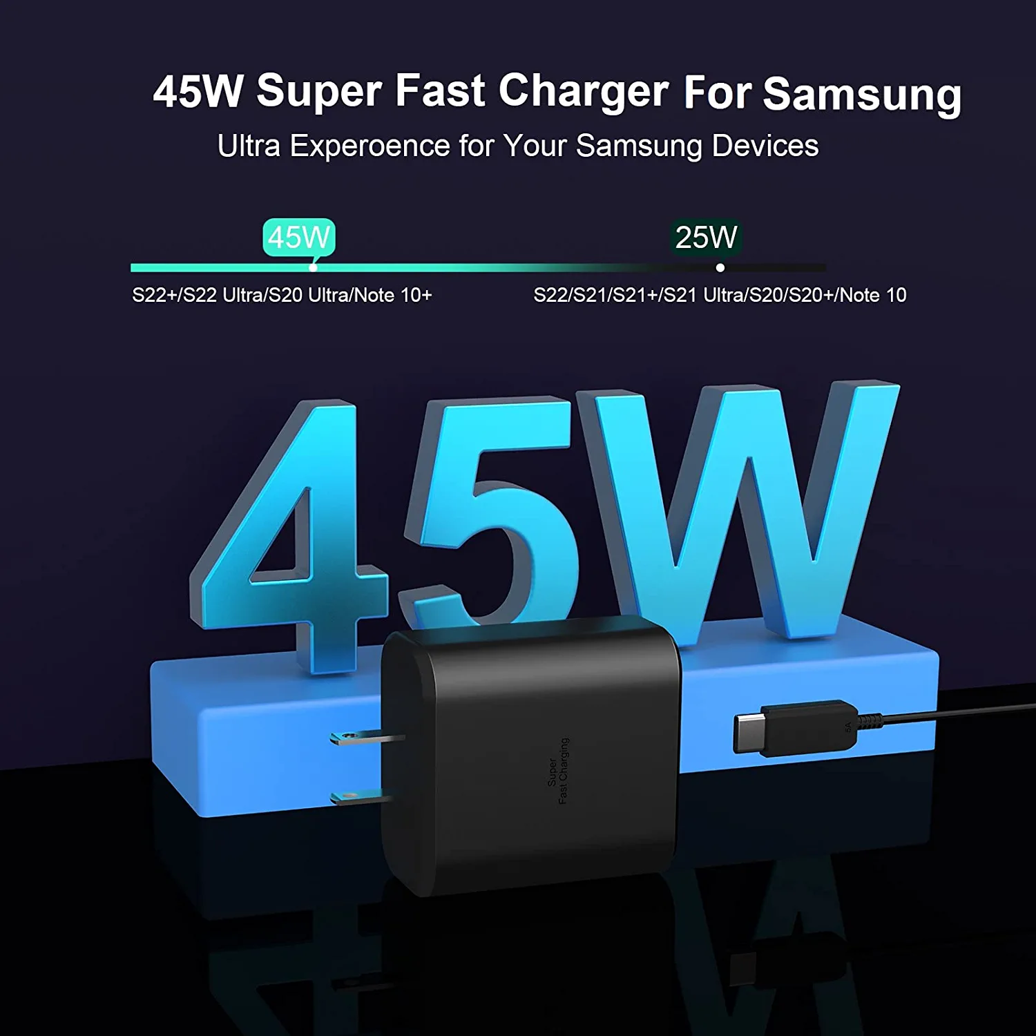 for Google Pixel 5a ,45W USB-C Samsung Super Fast Charger Type C Charger Kit [ 1x 45W PPS Wall Charger + 2x USB C 6FT 5A Cables] - Black