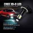 thumbnail image 4 of Bombillas antiniebla LED Antline de 50 W de alta potencia 881 889 886 894 896, 4 of 6
