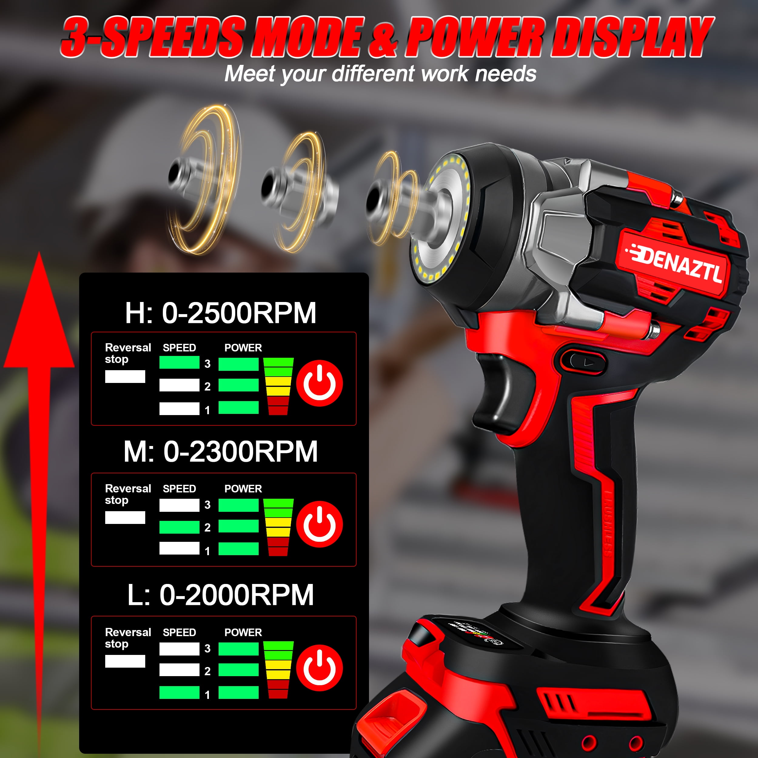 600 N.m Cordless Impact Wrench, 400 Ft-lbs 1/2 inch Electric Impact Gun, High Torque Brushless Impact Wrench w/ 2x 4.0Ah Battery, Fast Charger & 5 Sockets
