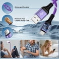 thumbnail image 4 of USB C Charger Block Fast Charging, 2 Pack Dual Port USB Wall Charger with 6FT USB C Cable, Type C Block Wall Charger Adapter USB C Brick Cube with USB C Phone Charger Cords, Purple, 4 of 7