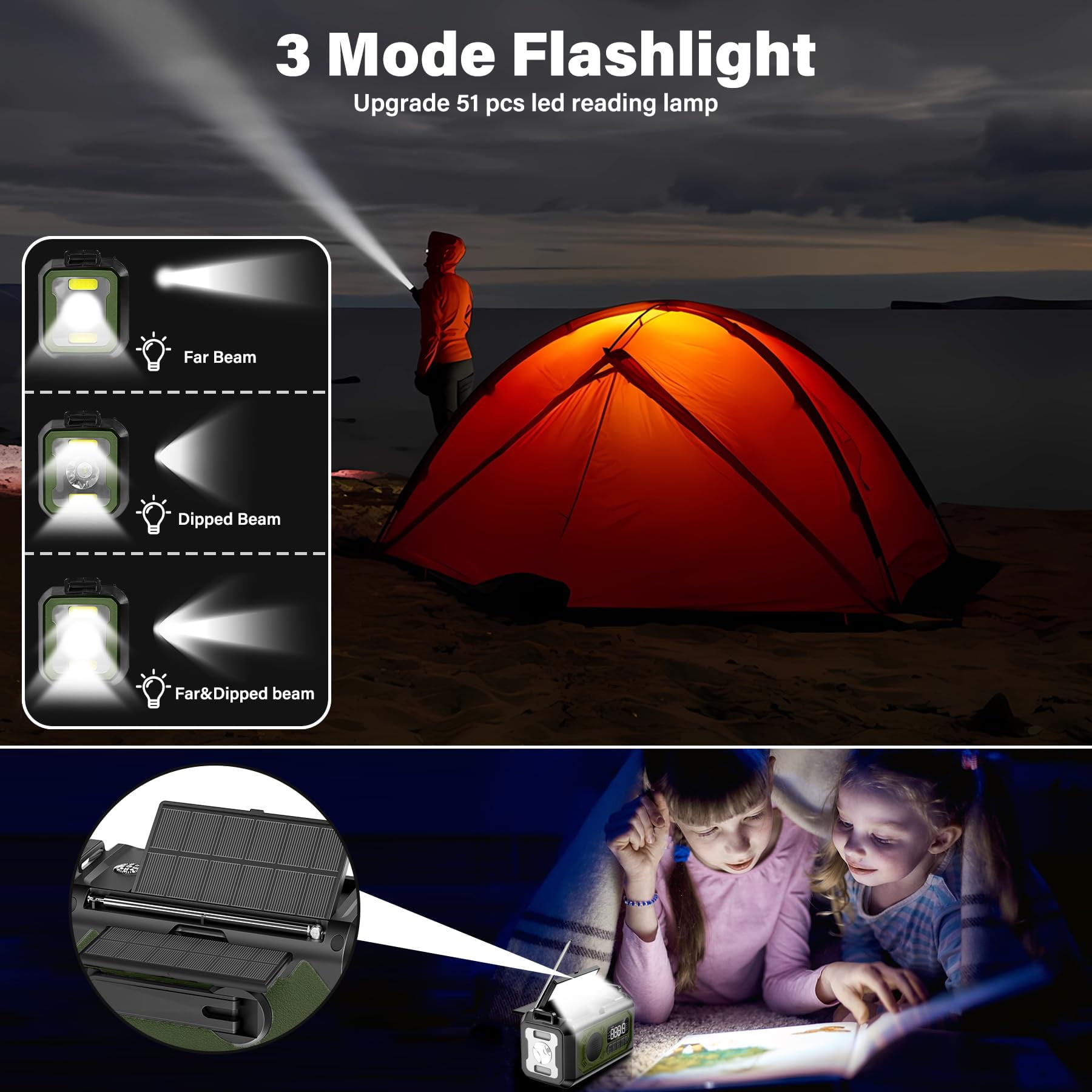 JOUALY 12000mAh Emergency Radio, AM/FM/NOAA Weather Radio,Portable Hand Crank Radio,Multi-Function Solar Radio,2 Solar Panels,USB Type-C Charging,Torch & LED Reading Lamp,SOS Alarm,Compass