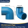 thumbnail image 2 of Uxcell 24Pcs 3/4" 90 Grados Codo Accesorios de Tubo, Grado de Construcción de Muebles Adaptador de Esquina de 2 Vías de 90 Grados para Conexión de Muebles de Construcción DIY, Estante de Jardín, Azul, 2 of 6