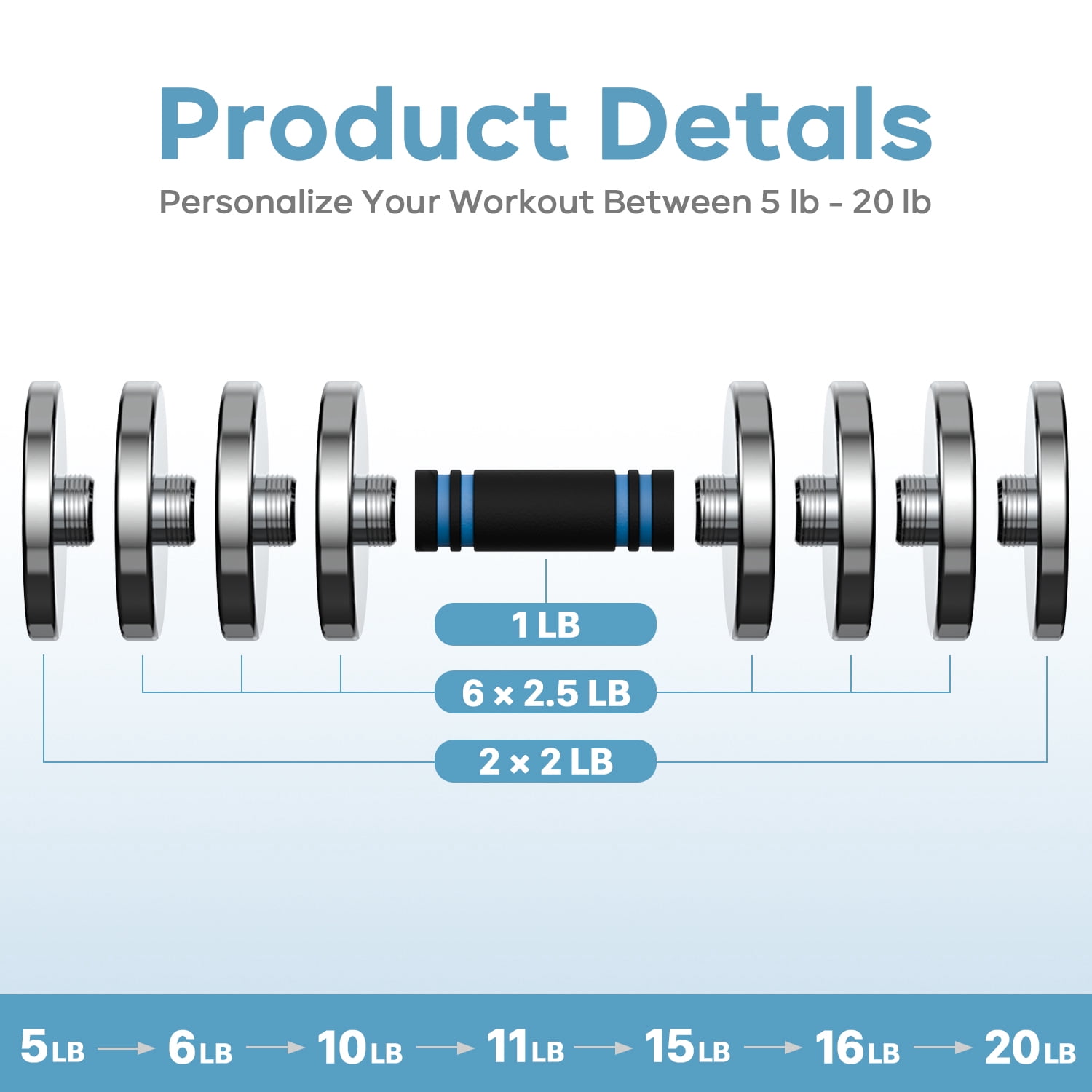 ARVIVO 2pcs V2.0 Upgraded Adjustable Steel Dumbbells 2-in-1 Dumbbell Barbell Set for Home GYM Workout 20lbs Silver