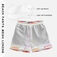 thumbnail image 3 of FORMRS Boys Swim Trunks Quick Dry Mesh Liner Boardshorts Sizes XS-XL, Jam Jars, 3 of 7