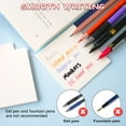 thumbnail image 4 of Transparent Sticky Notes - 3x3 inch Clear Sticky Notes Waterproof Self-Adhesive Translucent Sticky Note Pads for Books Annotation, See Through Sticky Note (200 Sheets), 4 of 5