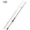 thumbnail image 4 of Carbon Spinning Angling Pole Tight Rod Section Fishing Equipment for Angler's Holiday Good Gift, 4 of 9