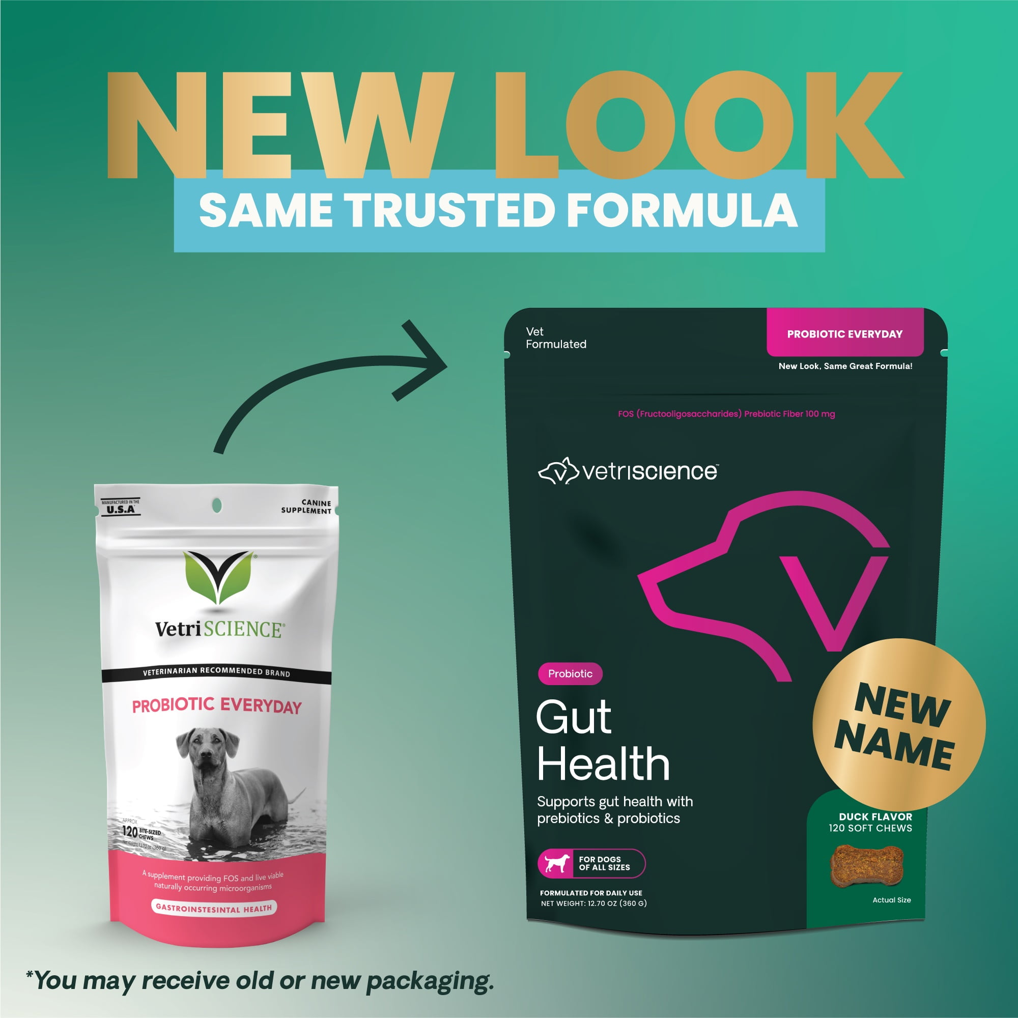 VetriScience Gut Health Supplement Chews for Dogs, Duck Flavor, 120 Count Bag