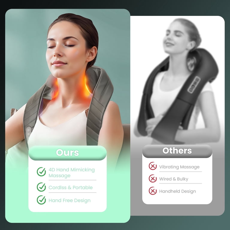 Snailax Cordless Shiatsu Neck Massager with Heat photo 4