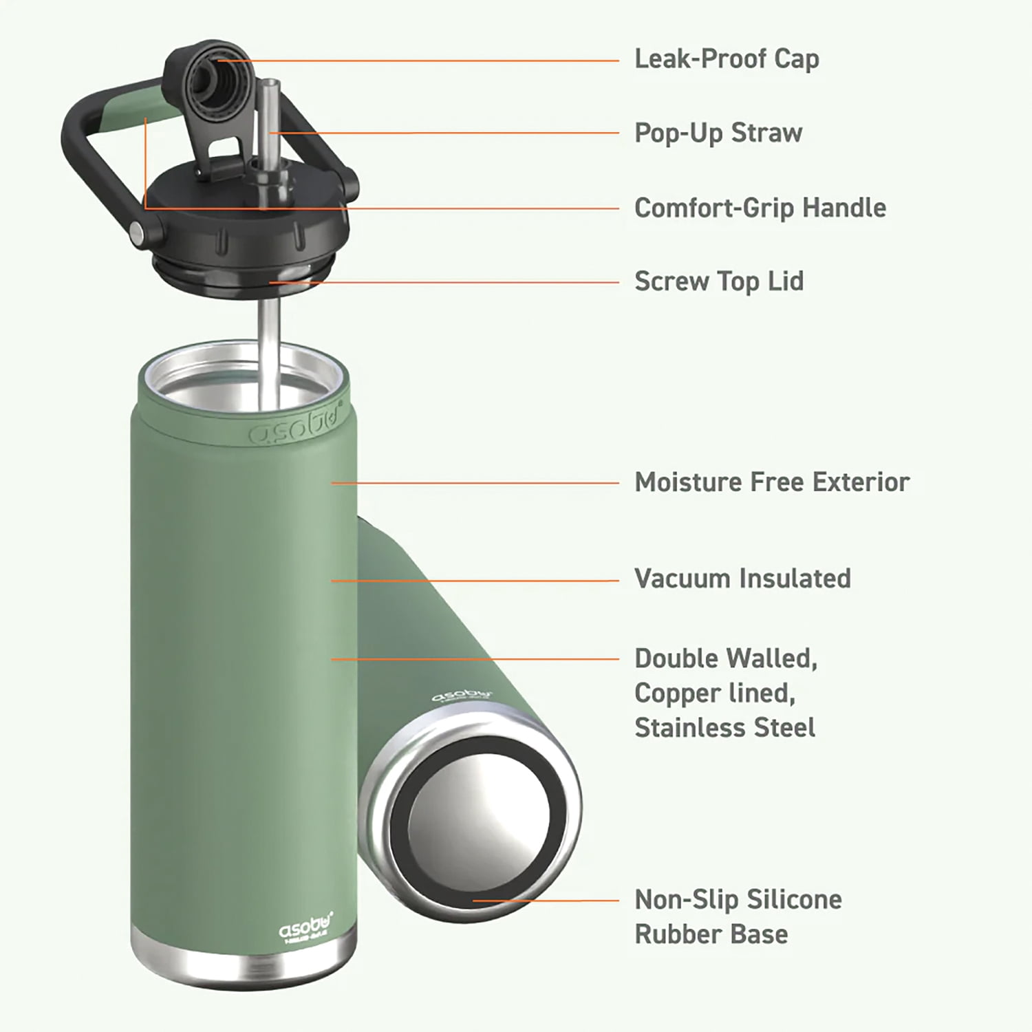 ASOBU Canyon 50-Oz. Insulated Water Bottle with Full Hand Comfort Handle (Green), TMF7G
