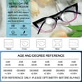 thumbnail image 5 of MARE AZZURO Cat Eye Reading Glasses Women Retro Cute Readers 1.0 1.25 to 6.0 (3 Colors),Composite Lens(Purple, 2.00), 5 of 6