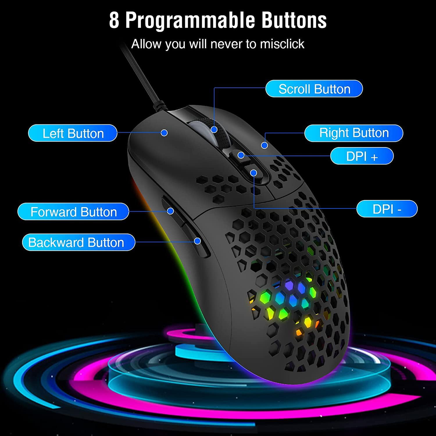 TROPRO Programmable RGB Gaming Mouse, 6 DPI (1000/1600/2400/3200/4800/6400)  96g Ultra Lightweight Honeycomb Optical LED Wired Mouse with Programmable 6  Keys RGB Marquee Effect Light 