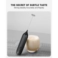 thumbnail image 3 of WANGQ Milk Frother Handheld, Rechargeable Frother for Coffee, Electric Whisk Drink Mixer Handheld for Cappuccino, Frappe, Matcha, Hot Chocolate, 3 of 6