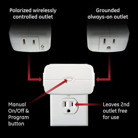 GE - Plug-In Smart Dimmer Light Switch - White