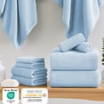 thumbnail image 6 of Jessy Home 2 Pack-16"x31" Blue Hand Towels Set Ultra Soft 200 GSM Hand Towel Set, 6 of 8
