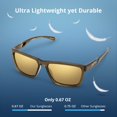 thumbnail image 3 of Gafas Deportivas Polarizadas KastKing FlatRock para Hombre y Mujer, 3 of 8