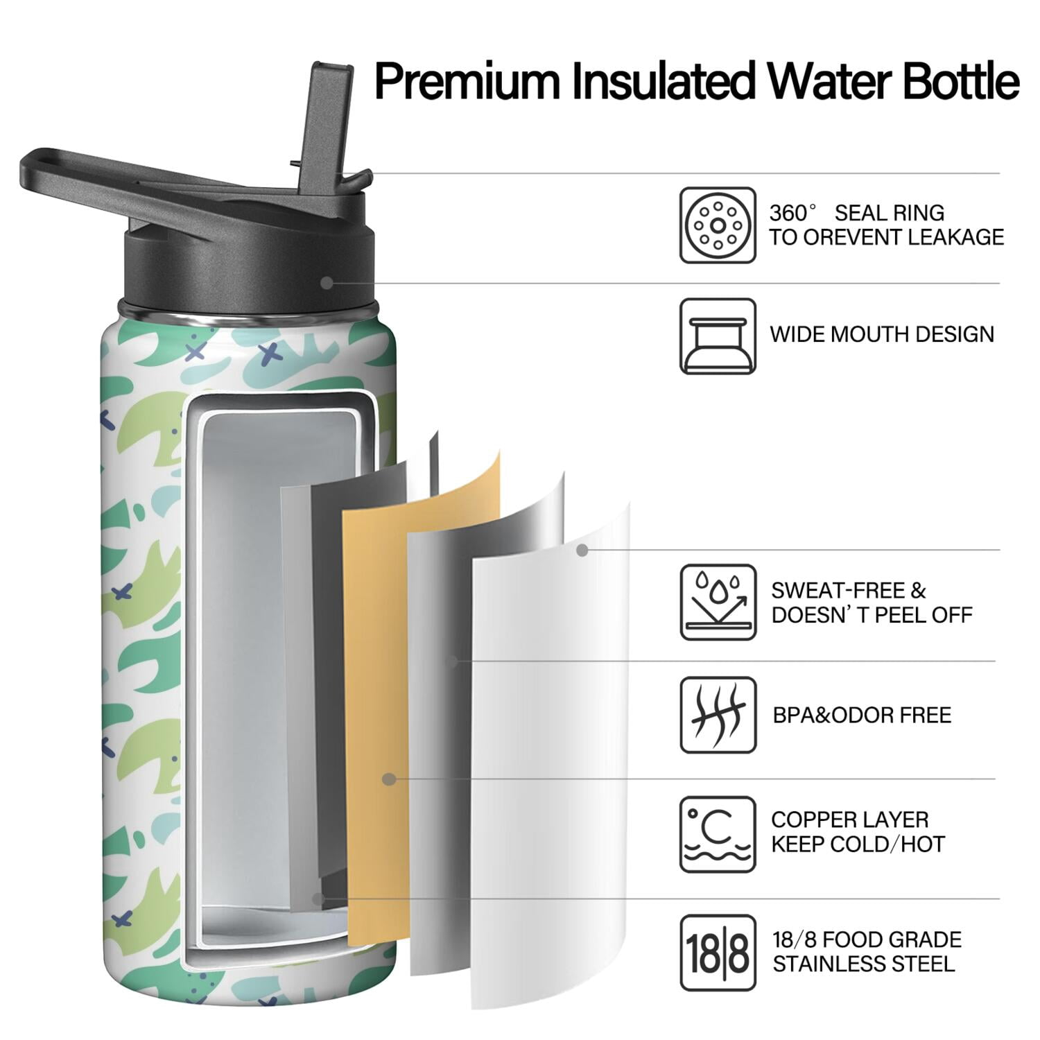 Modern 18 oz Insulated Stainless Steel Water Bottle with Straw & Cleaning Brush , Leakproof, BPA-Free, 304 Stainless Steel, Wide Mouth, Travel Mug for Car, Gym, Office