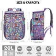 thumbnail image 3 of Vintage Cooler Backpack - Insulated 20L Leakproof Lunch Bag, Hippie Retro Style for Camping, Beach & Travel, 3 of 5