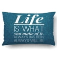 thumbnail image 1 of BOSDECO Housse de Coussin Citation Inspirante et Motivante 20x30 Pouces, 1 of 2