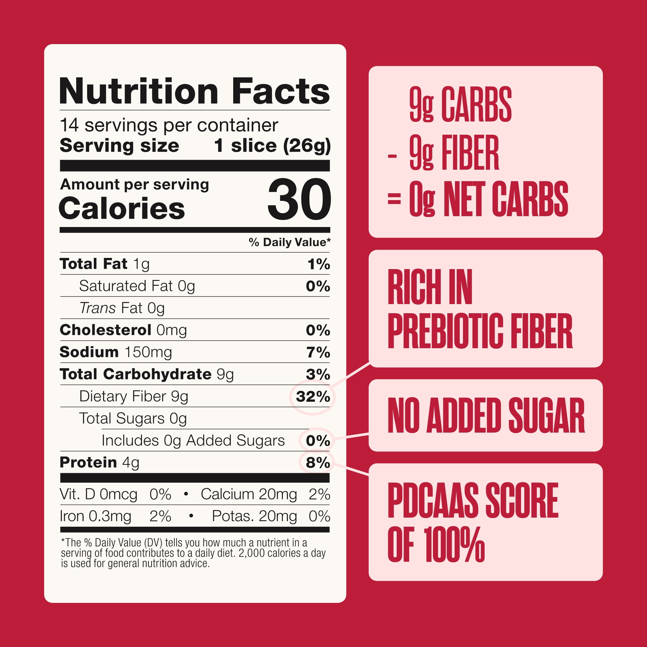 Sola Classic White Bread, 0g Net Carb, Non-GMO, 14 oz Loaf