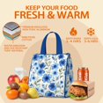thumbnail image 5 of Pioneer Flower Floral Print Pattern Insulated Lunch Bag for Women & Adults,Large Portable Soft Cooler Lunch Bag,Thermal Food Storage Tote with Pearl Cotton,8.66L,8.75x5.75x9.5 Inch, 5 of 6