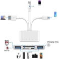 thumbnail image 3 of [Apple MFi Certified] 5-in-1 Memory Card Reader, iPhone/iPad USB OTG Adapter & SD Card Reader, USB C and USB A Devices with Micro SD & SD Card Slots, SDHC/SDXC/MMC, Plug and Play for iOS and Android, 3 of 7