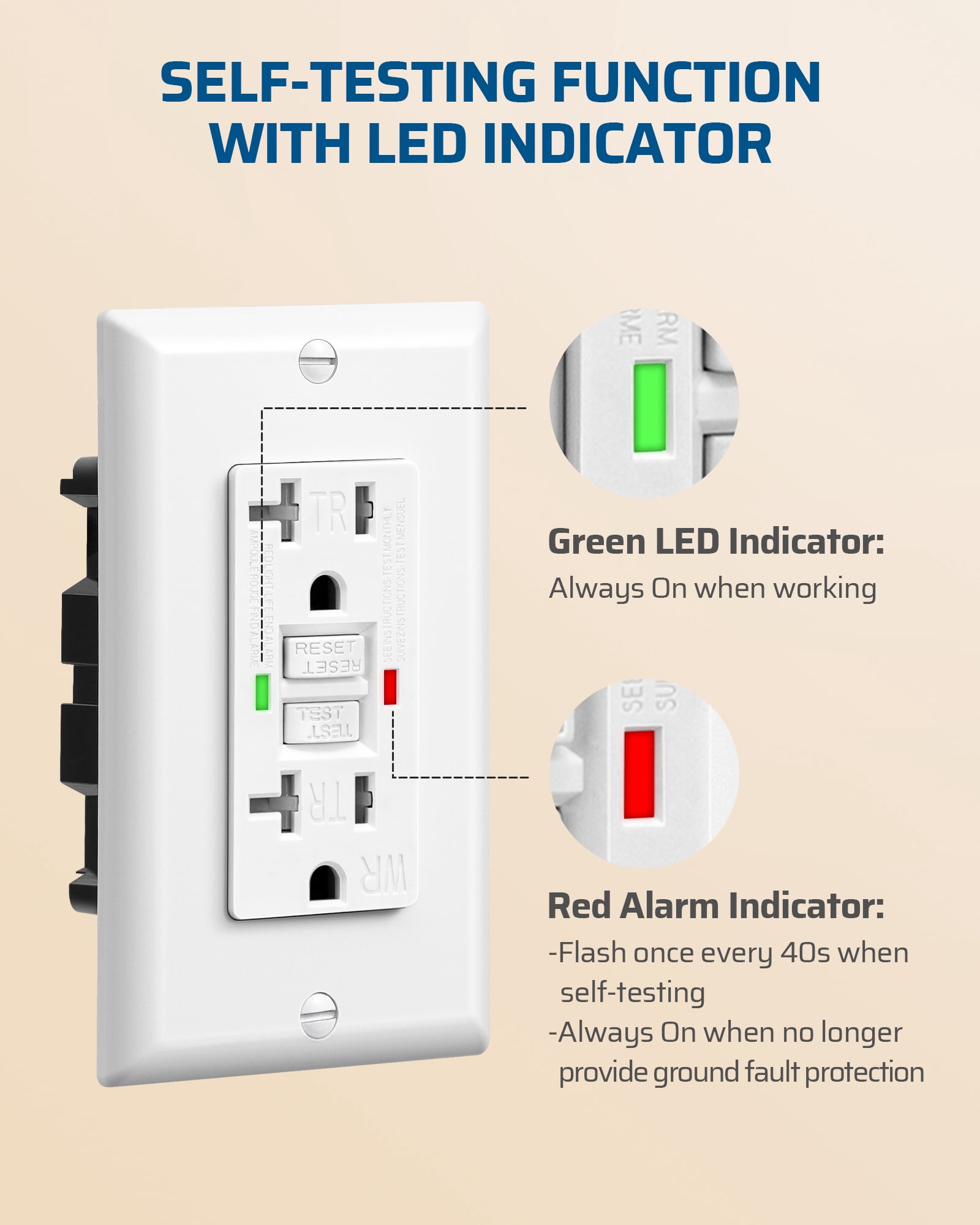 DEWENWILS 10-Pack GFCI Outlet 20Amp, Outdoor Weather-Resistant(WR), Tamper-Resistant(TR), UL Listed, Gfi Self-Test, LED Indicator, Wallplate Included with Thinner Design, White