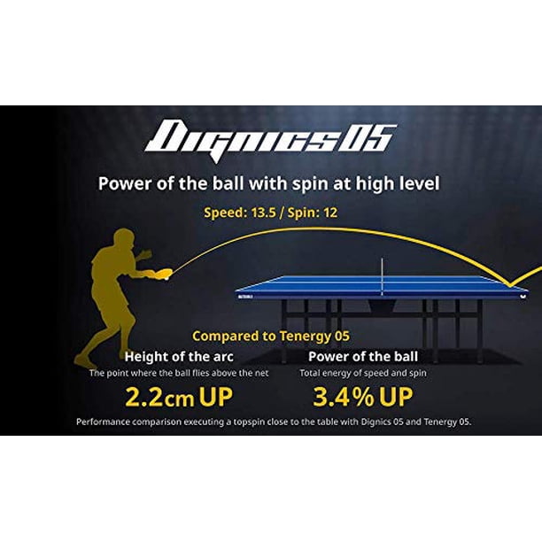Butterfly Dignics 05 Table Tennis Rubber Table Tennis Rubber