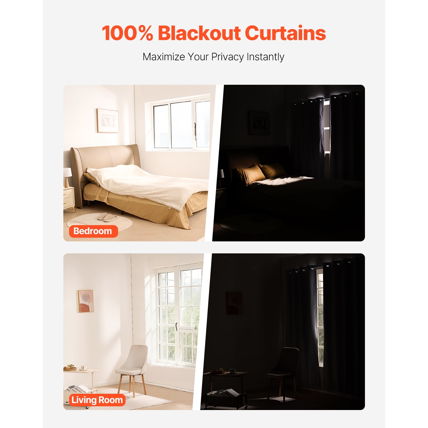 KFFKFF 84-Inch Blackout Curtains, Set of 2 Panels, Each 52 Inches Wide, Thermal Insulated Light-Blocking Drapes, 3-Layer Design with Grommets, Ideal for Bedroom and Living Room Windows, White