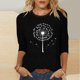 thumbnail image 4 of Tops de Cuello Redondo para las Mujeres Moda Impresa 3/4 Mangas Blusa Casual Top, Estante de Imitación, 4 of 5