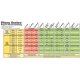 thumbnail image 4 of Fertilizante General Hydroponics FlorAgro 2-1-6 3,8 L, 4 of 5