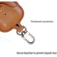 thumbnail image 3 of Funda de Cuero para AirPods con Llavero, Funda Protectora portátil de Cuero Premium a Prueba de Golpes para Auriculares AirPod Estuche de Carga - Marrón Oscuro-Marrón Oscuro- oso de fresa  Electrónica, 3 of 5